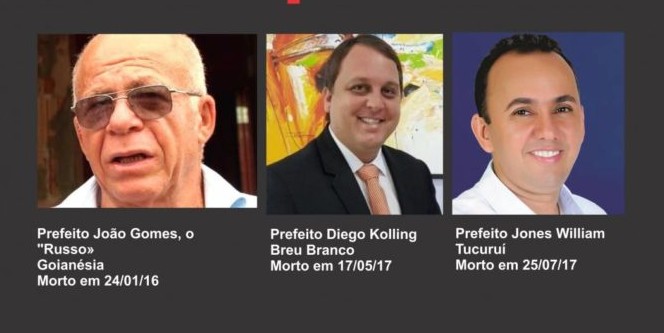 AGIOTAGEM â€“ InvestigaÃ§Ã£o alcanÃ§a 11 prefeituras do ParÃ¡ e morte de 2 prefeitos